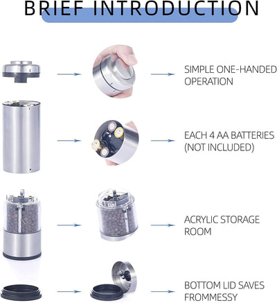 Electric Salt and Pepper Grinder Set (2 Pieces) One-Button Operation Adjustable Thickness Led Light Grinder Long Service Life Motor and Grinding Stone