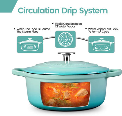 Enameled Cast Iron Covered Dutch Oven with Dual Handle, Dutch Ovens with Lid for Bread Baking, Safe to 500 Degrees, 3.5 Quart, Peacock Blue