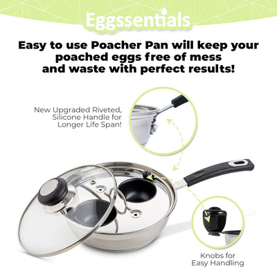Egg Poacher Pan Nonstick Coating - Poached Egg Cooker, Stainless Steel Egg Poaching Pan PFOA Free with Spatula, Poached Egg Maker, Egg Poachers Cookware