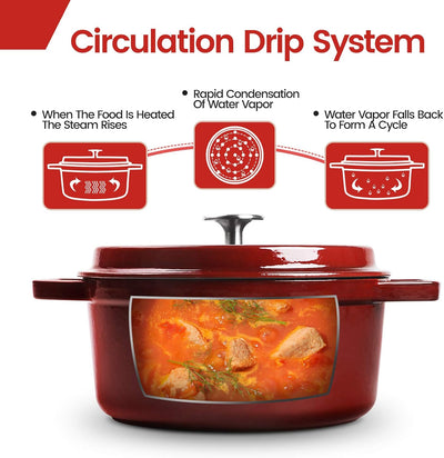 Enameled Cast Iron Dutch Oven Casserole Dish, Large Loop Handles & Self-Basting Condensation Ridges on Lid (4QT, Wine Red)