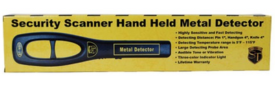 Personal Protection