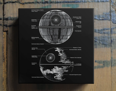 Star Wars Inspired Ceramic Coasters | By Trebreh Designs