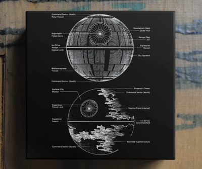 Star Wars Inspired Ceramic Coasters | By Trebreh Designs