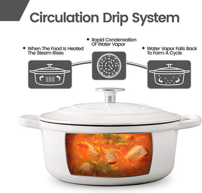 Enameled Cast Iron Covered Dutch Oven with Dual Handle, Dutch Ovens with Lid for Bread Baking, Safe to 500 Degrees, 3.5 Quart, White